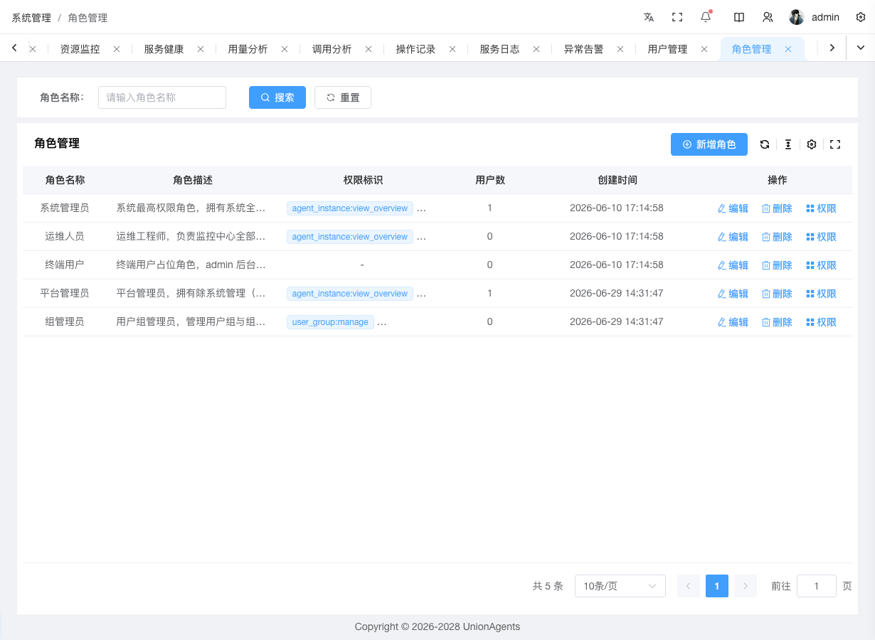 角色管理页