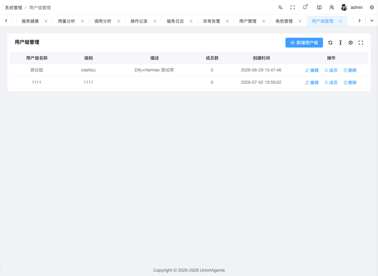 用户组管理页
